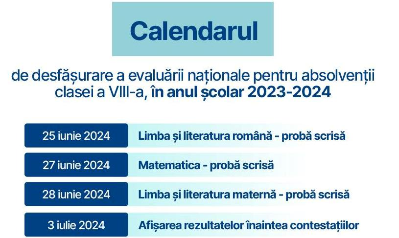 calendar examene de evaluare națională 2024
